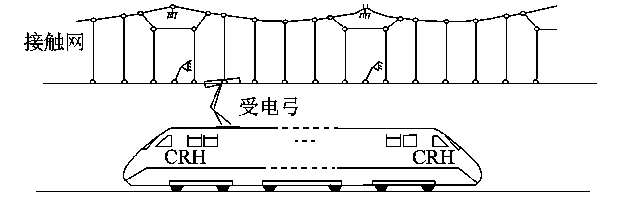 弓網(wǎng)系統(tǒng)事關(guān)高鐵運(yùn)行安全，西南交大學(xué)者提出改善受流質(zhì)量的方法