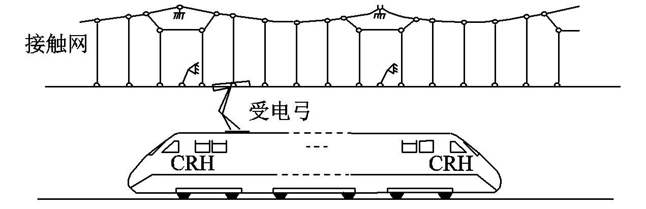 弓网系统事关高铁运行安全，西南交大学者提出改善受流质量的方法