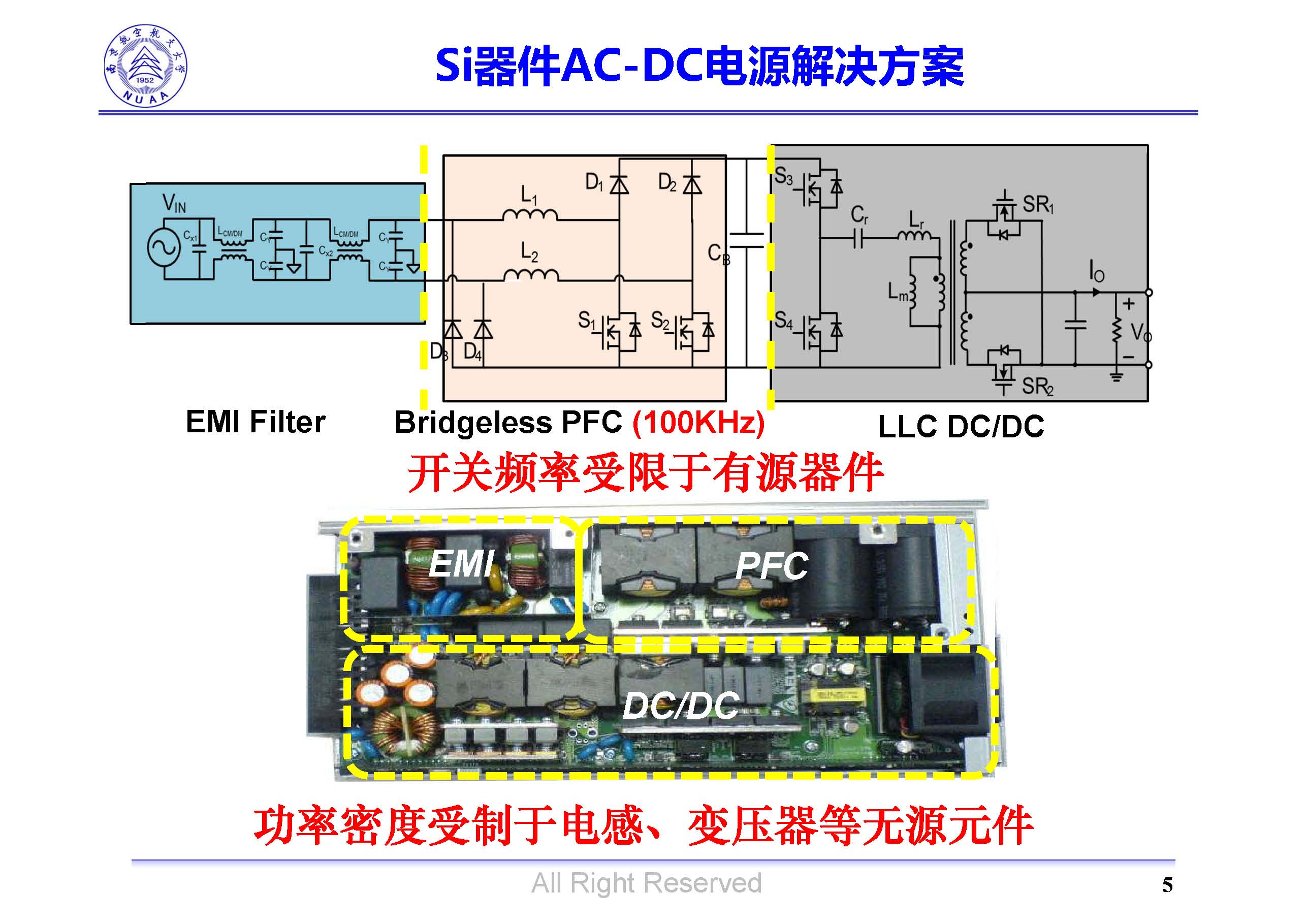 南京航空航天大學(xué)吳紅飛教授：高性能AC-DC變換技術(shù)