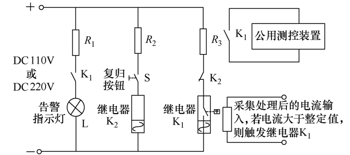 變電站電壓互感器二次中性點(diǎn)N600接地在線監(jiān)測裝置的研制及應(yīng)用