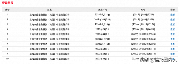 爱建信托踩雷三盛宏业最新进展来了 财经 爆资讯新媒体平台