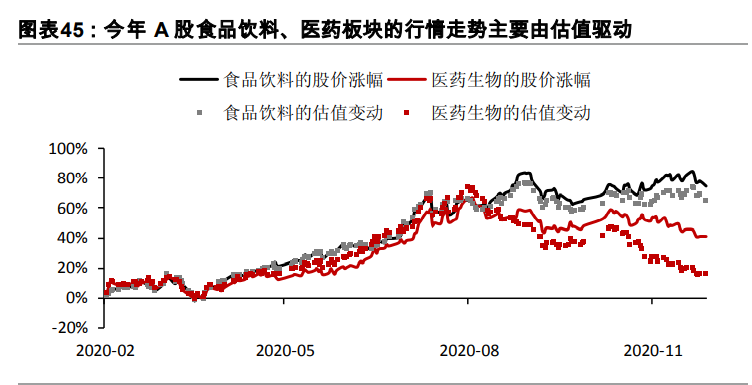 2021年度策略展望：金牛启程，奋蹄4300