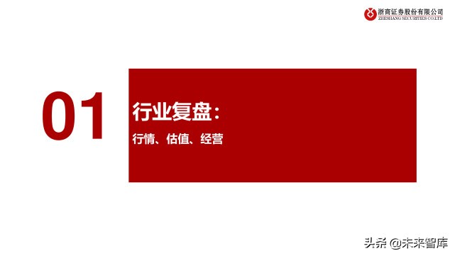 通信行业2021年中期策略报告：通信硬科技，双碳新机遇
