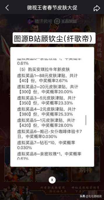 王者荣耀：春节将出8款皮肤！公孙离牛魔已爆料，诸葛亮还会远么