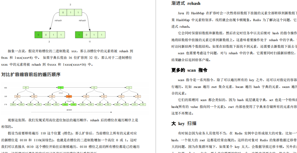 知其然也知其所以然，Redis笔记总结：核心原理与应用实践