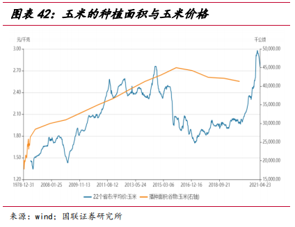隆平高科专题研究：周期与成长共振，种业“航母”蓄势待航