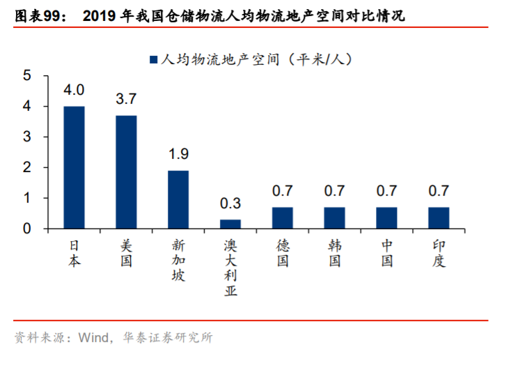 供需内循环深度研究与投资策略：渗透率与自主率全景手册