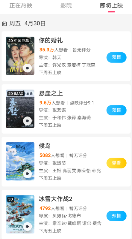 五一档神仙打架 12部电影扎堆上映 这3部电影有望夺得票房冠军 电影玩家张小帅 Mdeditor