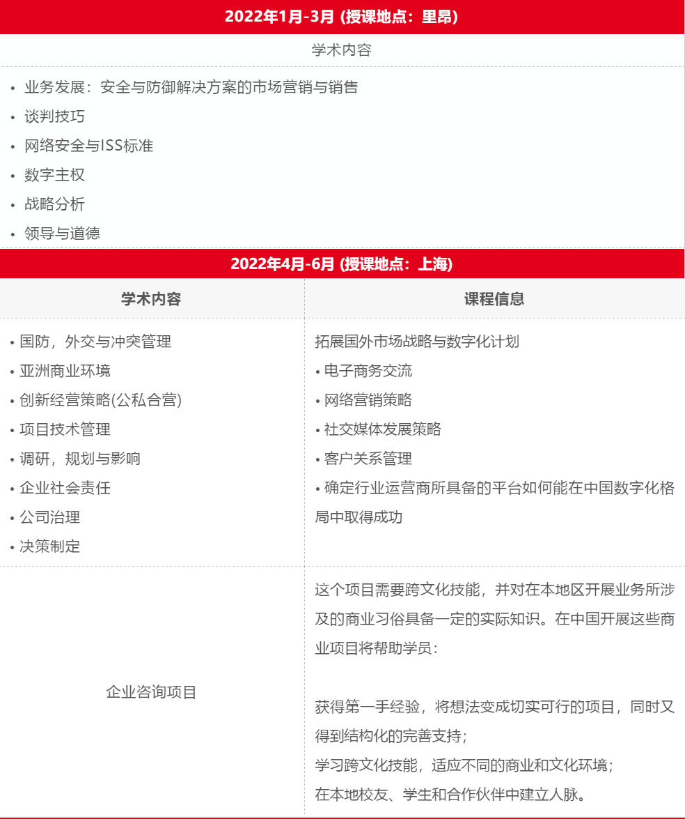 项目推荐｜法国里昂商学院新项目--网络安全与防御管理专业硕士