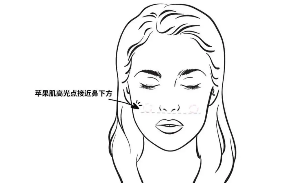 表面上是奥运选手，实际上他们各有“副业”？