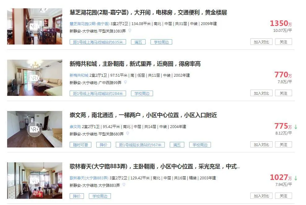 单价从2万元\u002F㎡涨到10万元\u002F㎡？！公园房