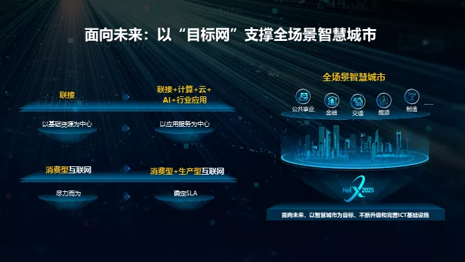 ��Ϊ��ƽ��5������Эͬ���������ڳ�Ϊȫ�����־����������