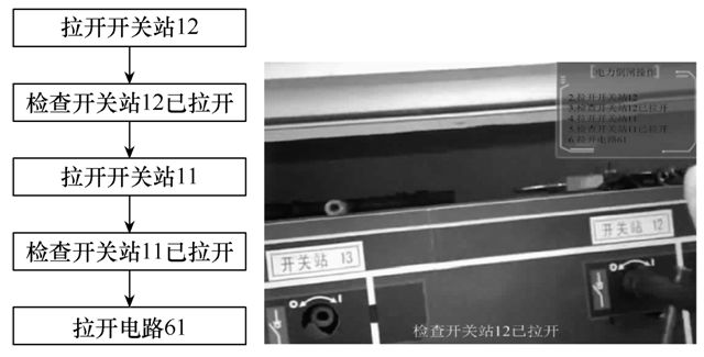 应用增强现实技术的变电站巡检管理系统，提升现场作业效率