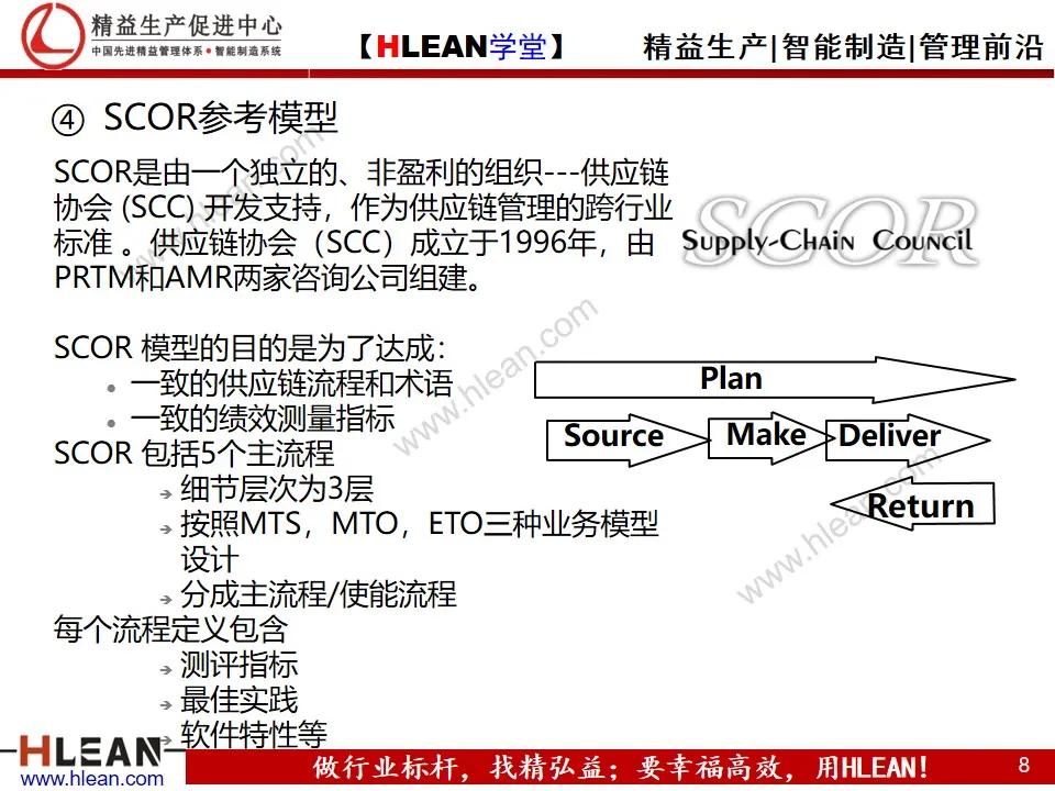 「精益学堂」精益供应链管理（上篇）