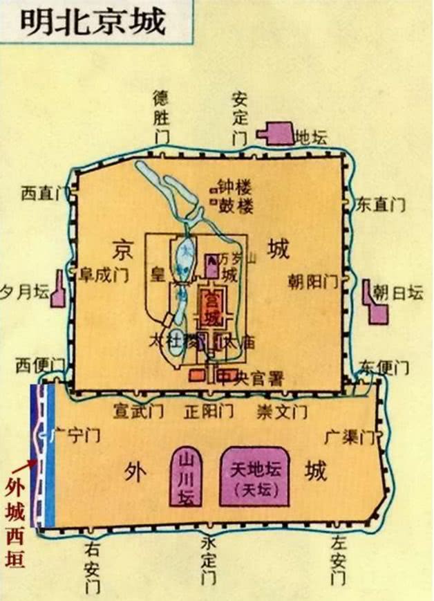 “九門提督”中的九門指北京城哪幾個地兒？在古代可不能隨便兒走