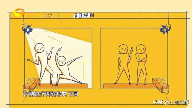 谢娜、李诞、沈腾，全程“尬聊”，撑不起的低质节目