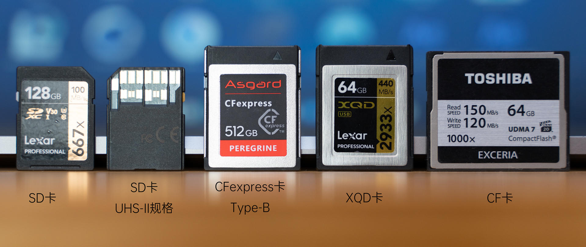 与高速SD卡同价，阿斯加特CFexpress存储卡到底如何？