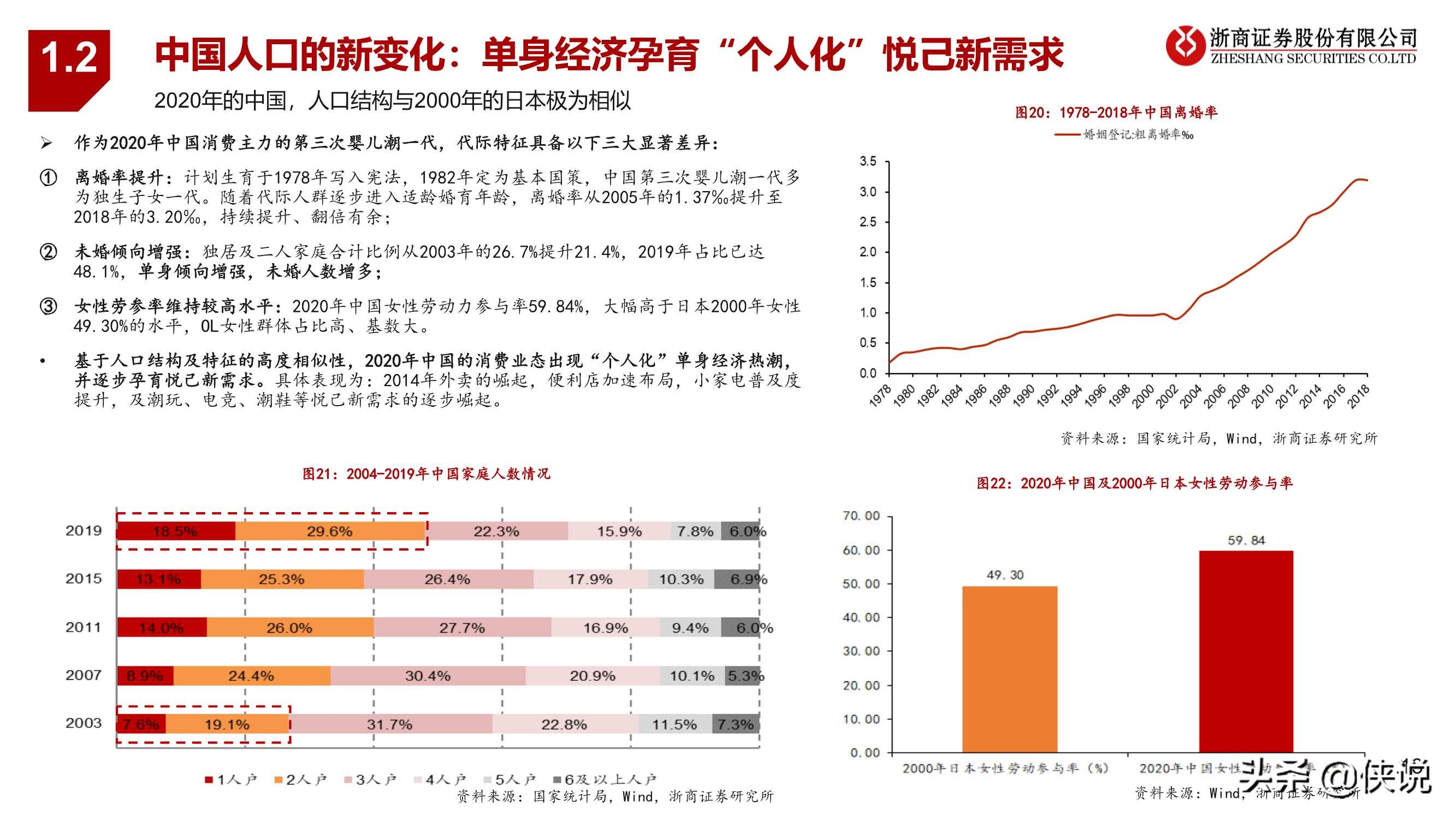 潮玩行业深度报告：黄金潮玩，未来已来（报告）