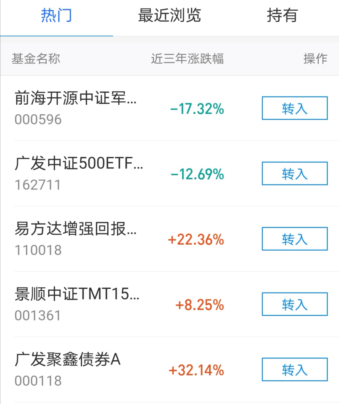 基金入门知识，基金可以转换吗？操作流程及手续费怎么收取。