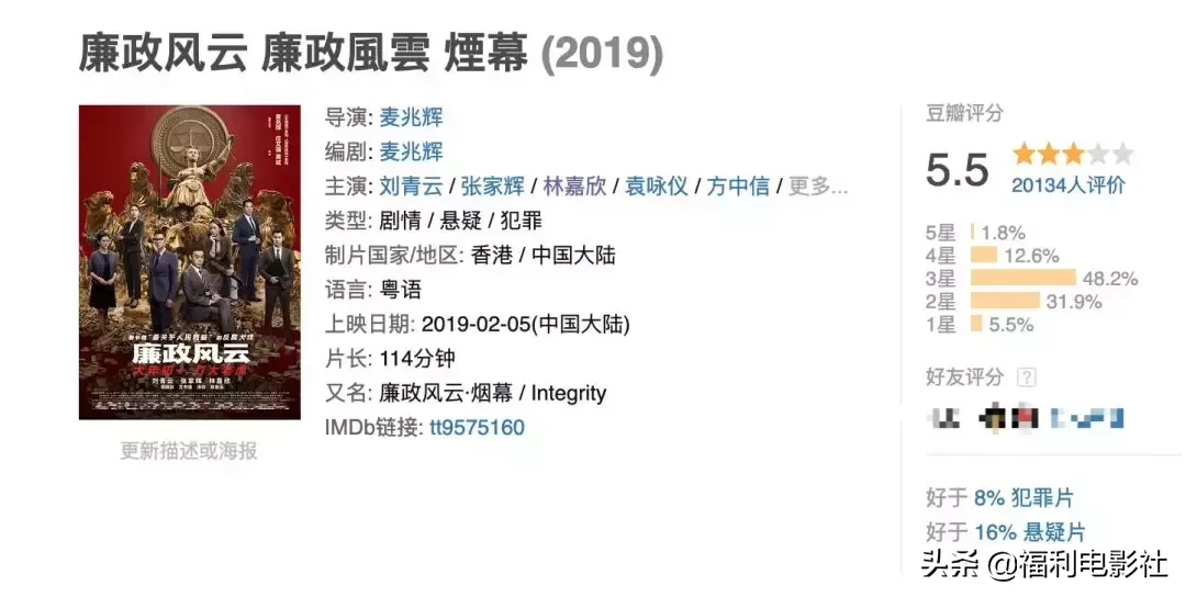 这片改编自香港真实案件,本来是抓大老虎,却变成春节档最大炮灰