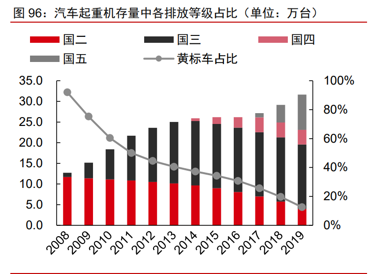 制造產業2021年投資策略：從制造到智造，從中國到全球