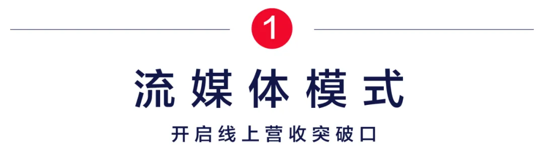 数字经济时代,文旅产业如何实现创新玩法 | 怡境创境者说