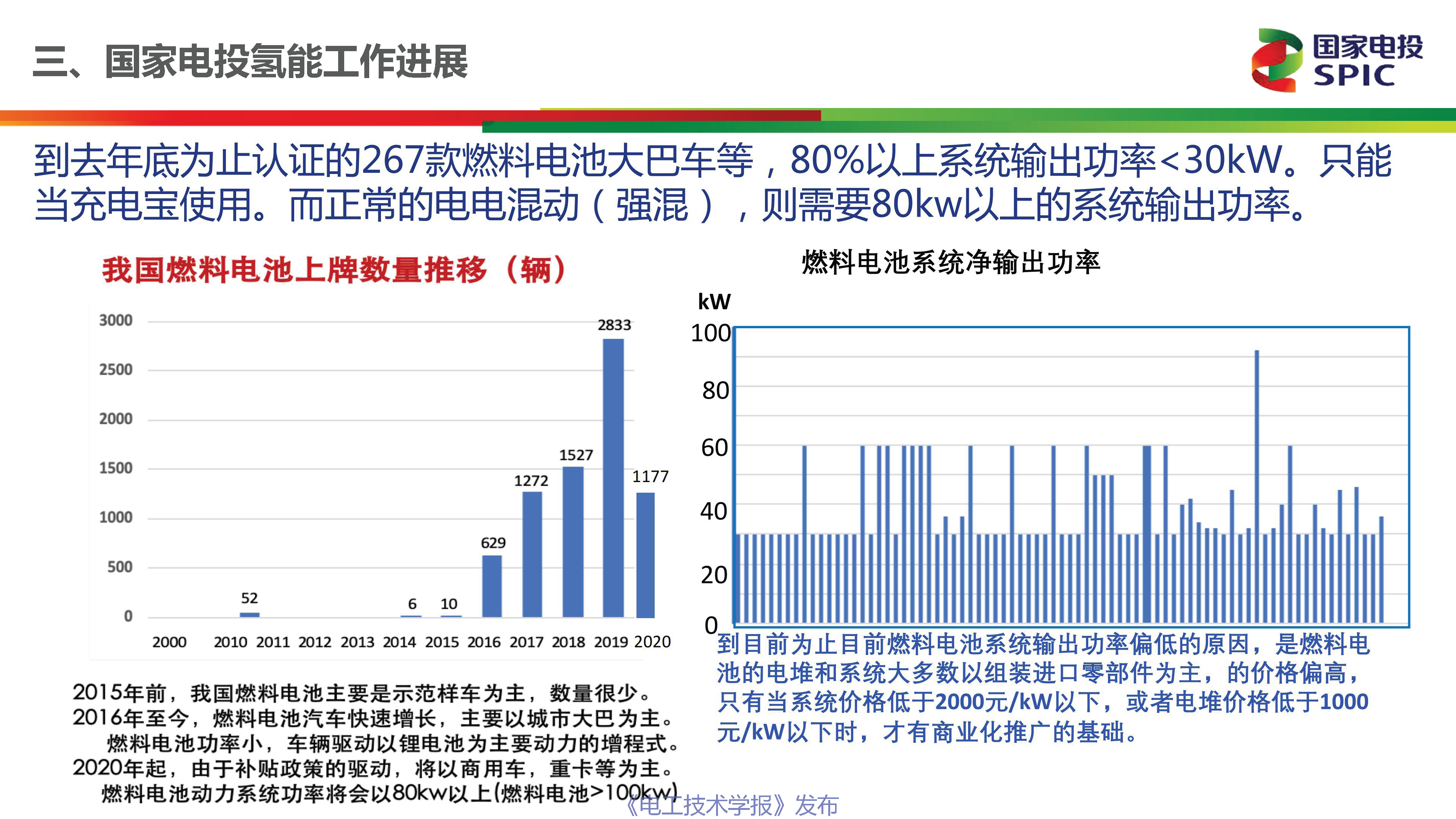 国家电投氢能公司首席技术官柴茂荣：氢能与燃料电池的前景展望