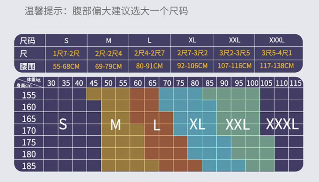 諾泰護腰帶，給你撐腰，也是提醒