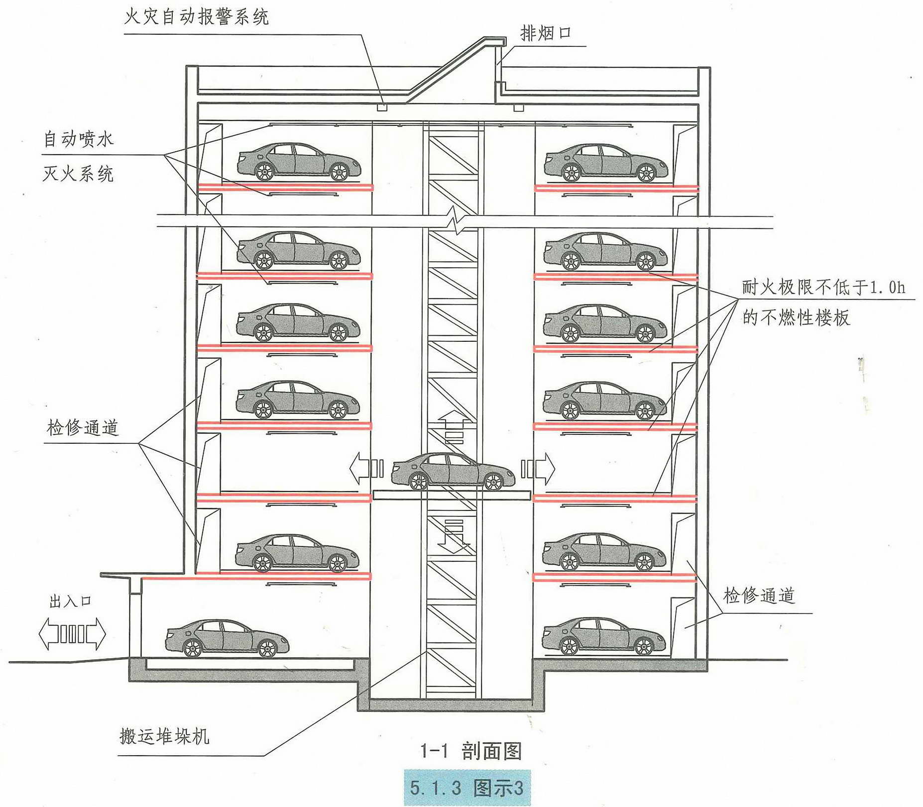 车库窗户尺寸图片