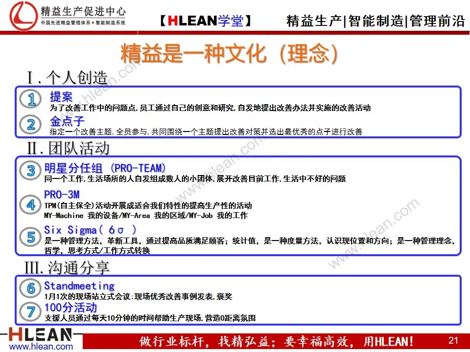 「精益学堂」精益是一种理念和文化