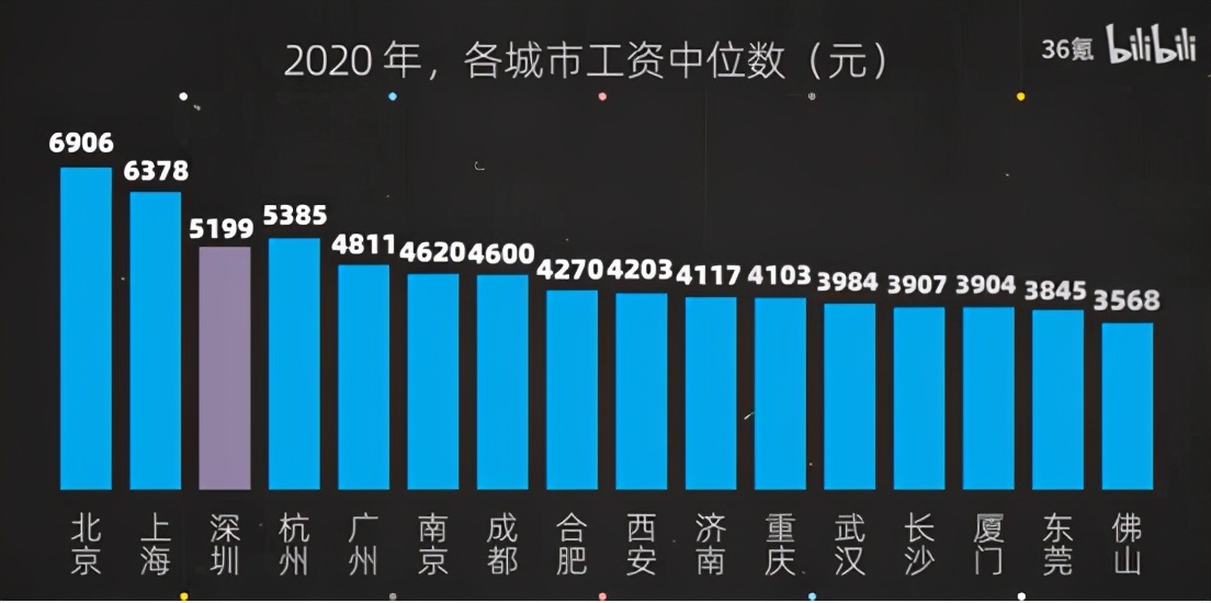 人民日报痛批的顶级网红和赚500万的大妈，背后的真相是什么？