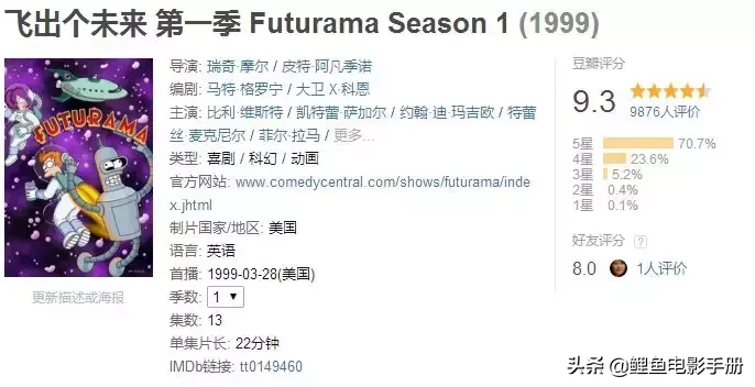 十五部美漫神作竟然有一千多集,好像都不太适合小朋友