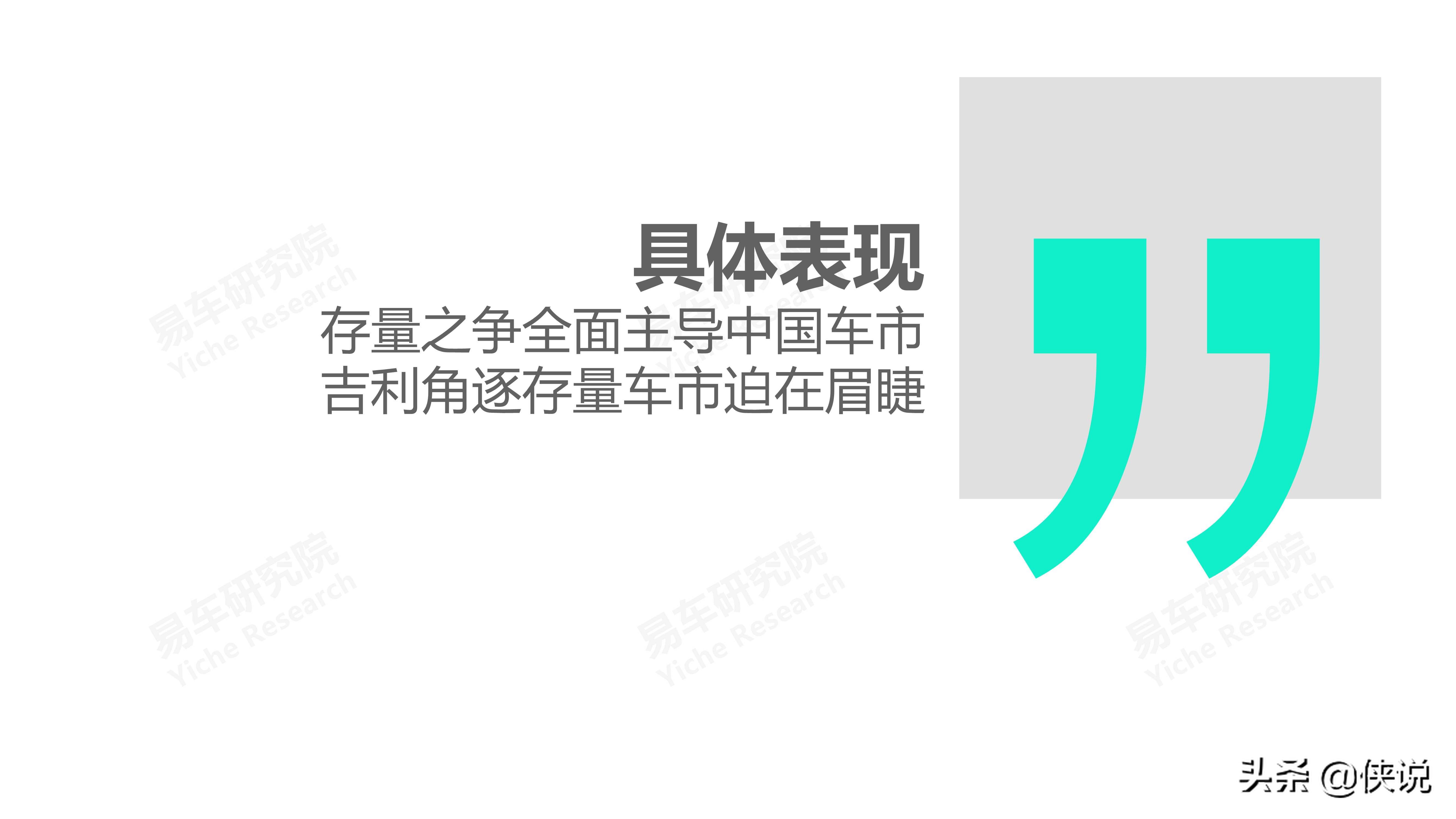 吉利汽车市场竞争力分析报告2021版