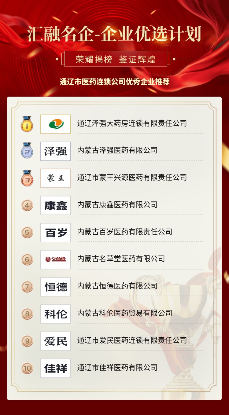 通辽市医药连锁公司优秀企业推荐