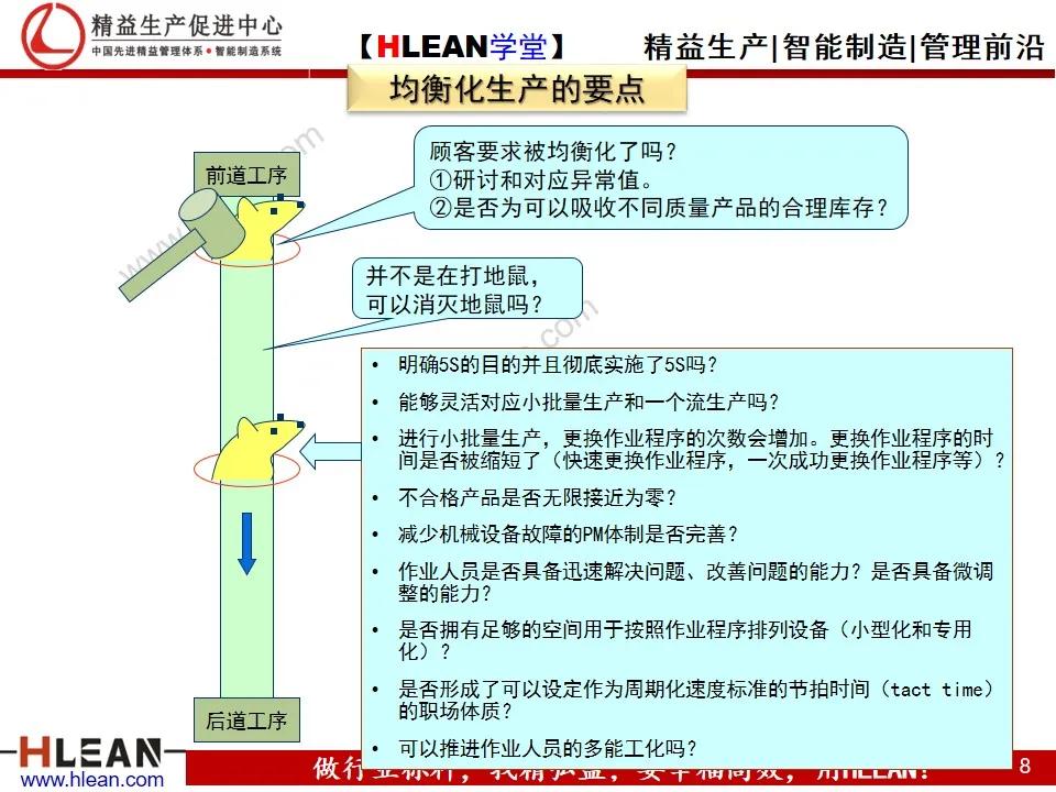 「精益学堂」TPS—丰田生产方式 系列课程（二）