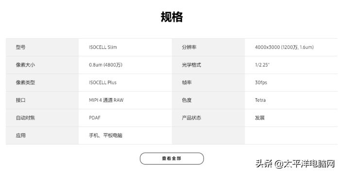 科普一分钟｜又一款4800万像素，我们尝试提前揭底一下