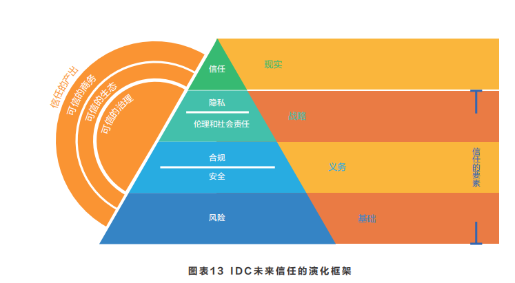智能体白皮书：共建智能体，共创全场景智慧（2020年）