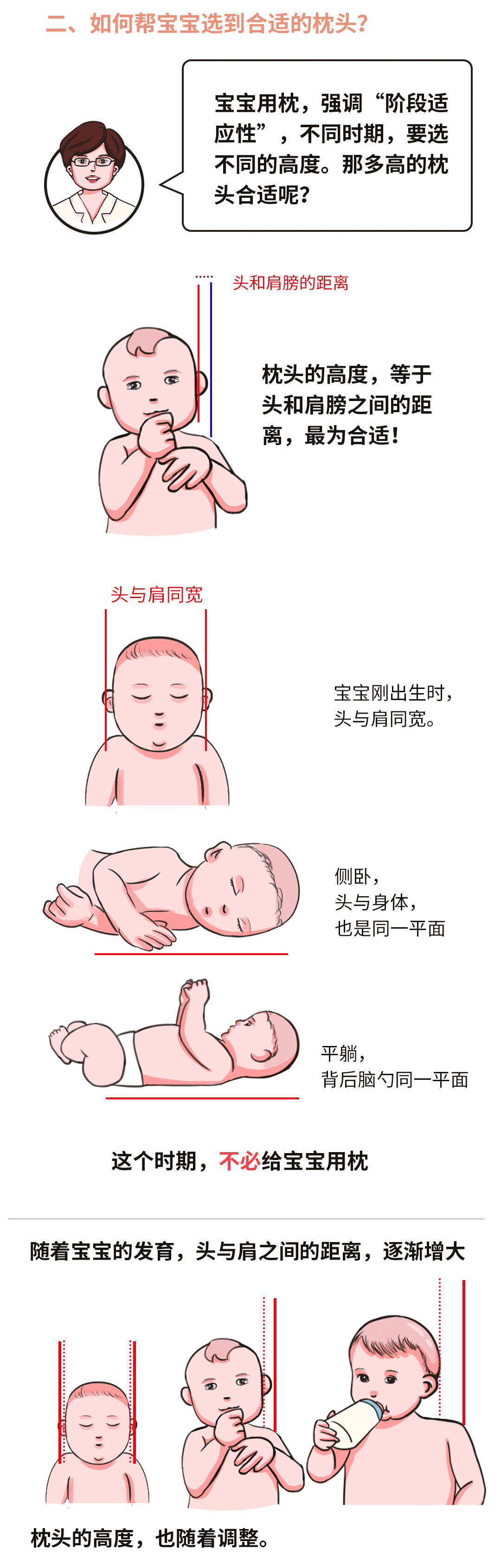 新生儿可以用枕头吗？80%的家长都做错了！专家说这么做才对
