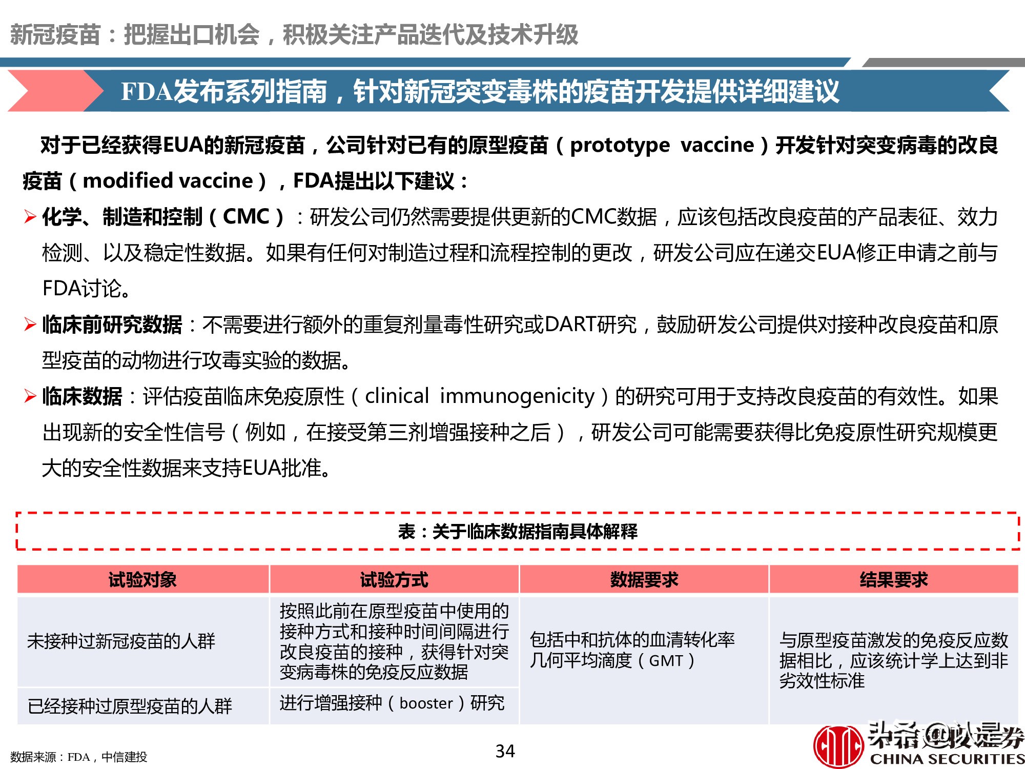 疫苗产业深度报告：重磅品种量价齐升，新冠疫苗锦上添花