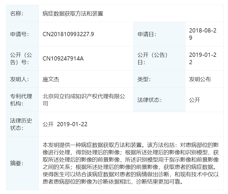 Baidu adds marketing of medical apparatus and instruments newly, call help deficient up to prepare, plan to donate eye ground sieve to check machine