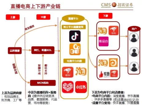 从敌人到朋友，老罗为什么选择卖小米手机，看完你就懂了