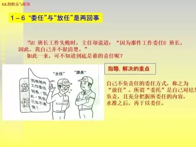 丰田班组的管理方法之——OJT二十三要素