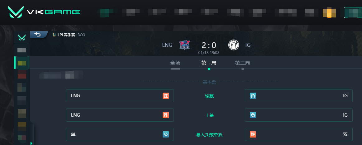 LOL：iG又“犯病”反向不加班，惨遭LNG 2:0击败