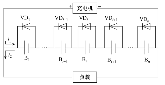 變電站蓄電池組開(kāi)路續(xù)流應(yīng)對(duì)的新思路