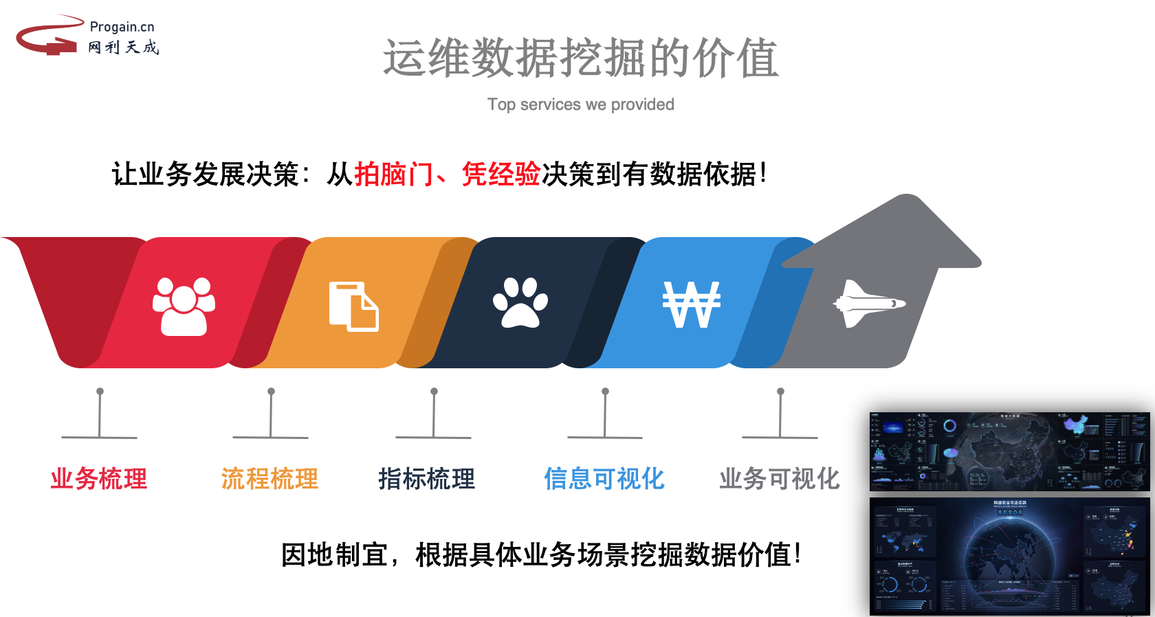 銅川鵬程電子科技有限公司