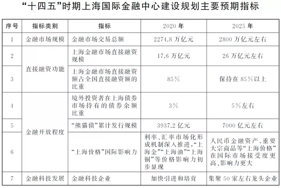 市界早知道|湖南卫视暂停钱枫一切工作;中国