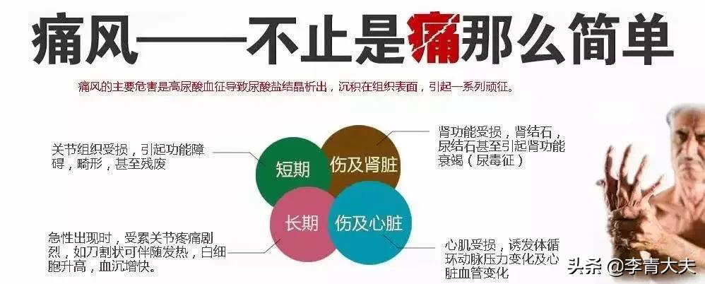 一例痛风性肾衰暴露了痛风治疗的三大误区