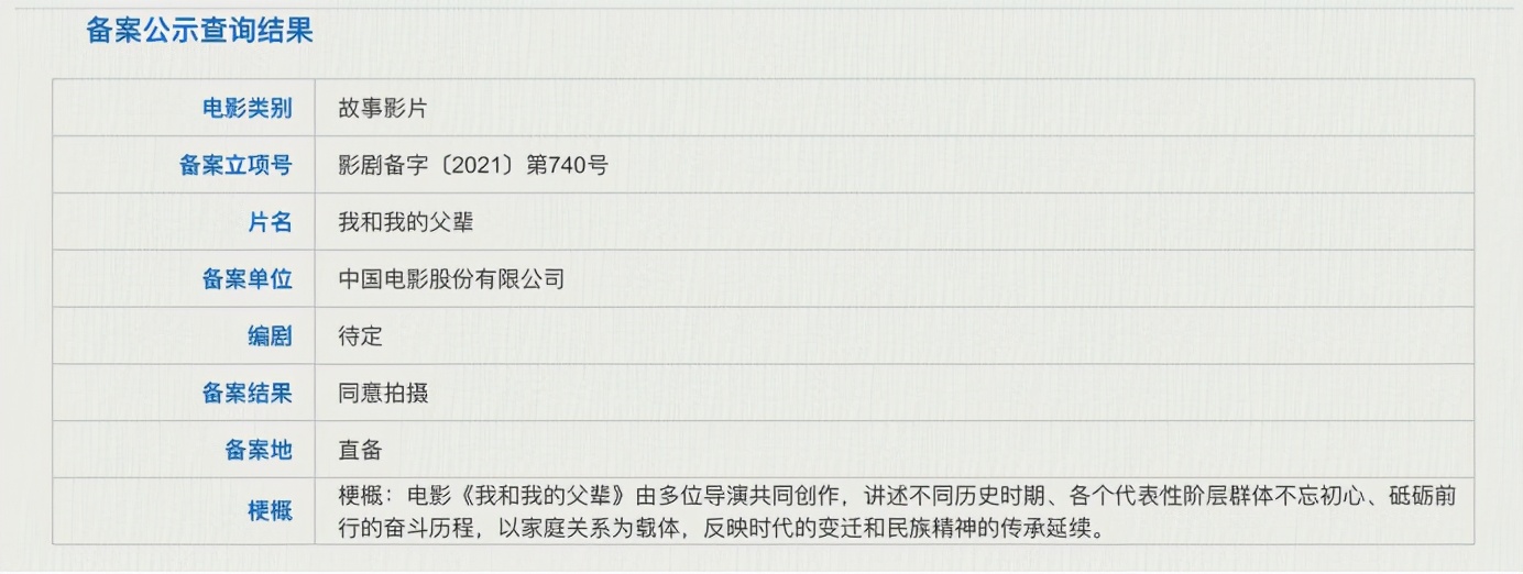 《我和我的父辈》定档国庆，又一部准30亿量级？