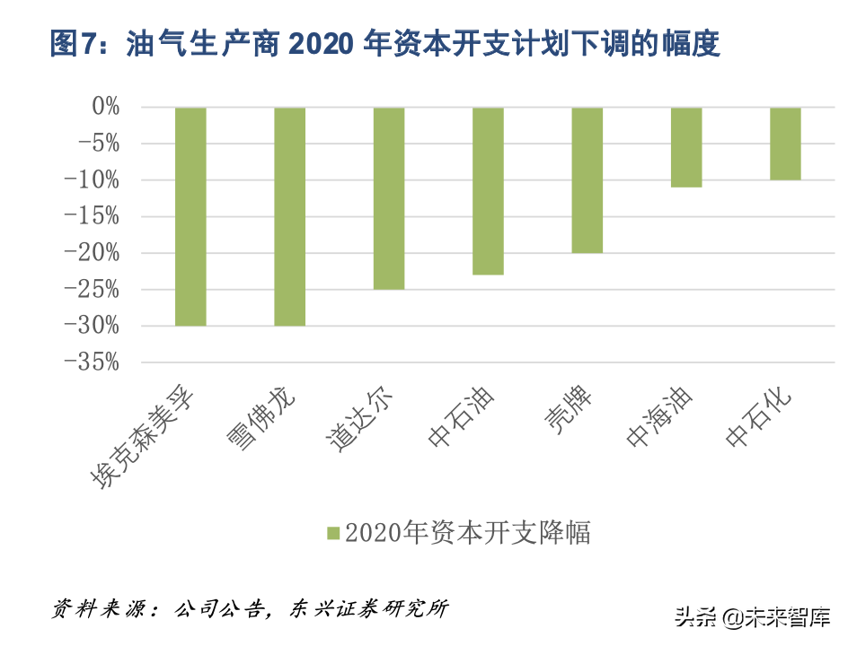 黑色金属与特钢行业研究及投资策略