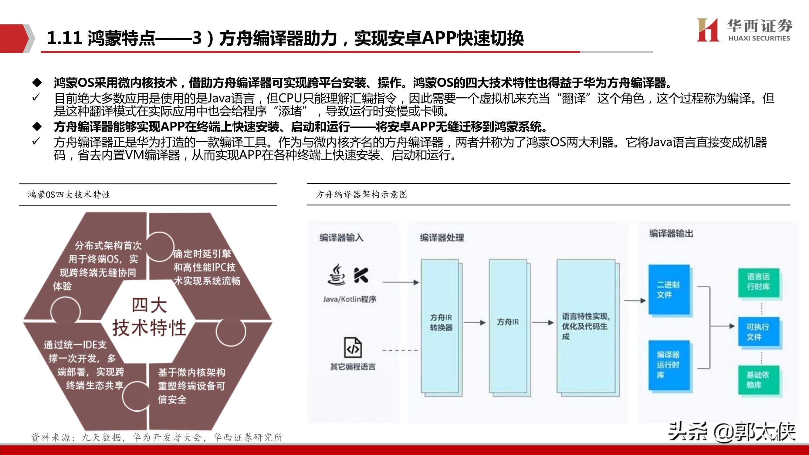 华为鸿蒙操作系统深度研究报告（80页）